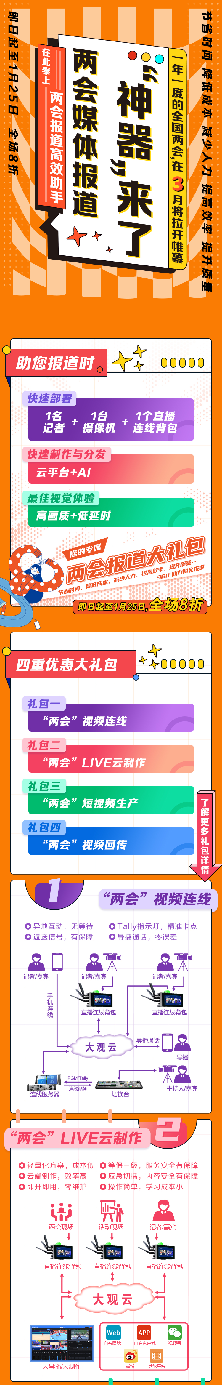 助力“兩會(huì)”報(bào)道01-01.jpg